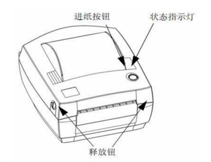 斑马条码打印机gk888t,gk888t条码打印机怎么换碳纸
