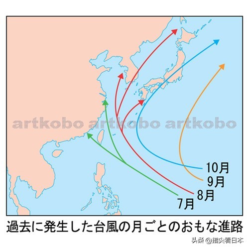 日本战国崩溃率,日本战国时期历史事件