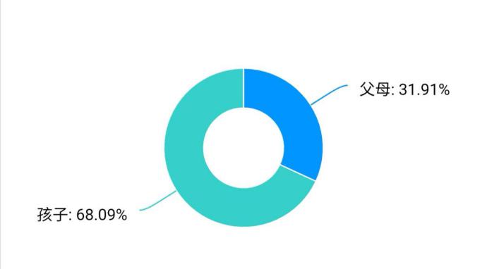 一桥飞越南北天堑变通途,飞跃数字鸿沟