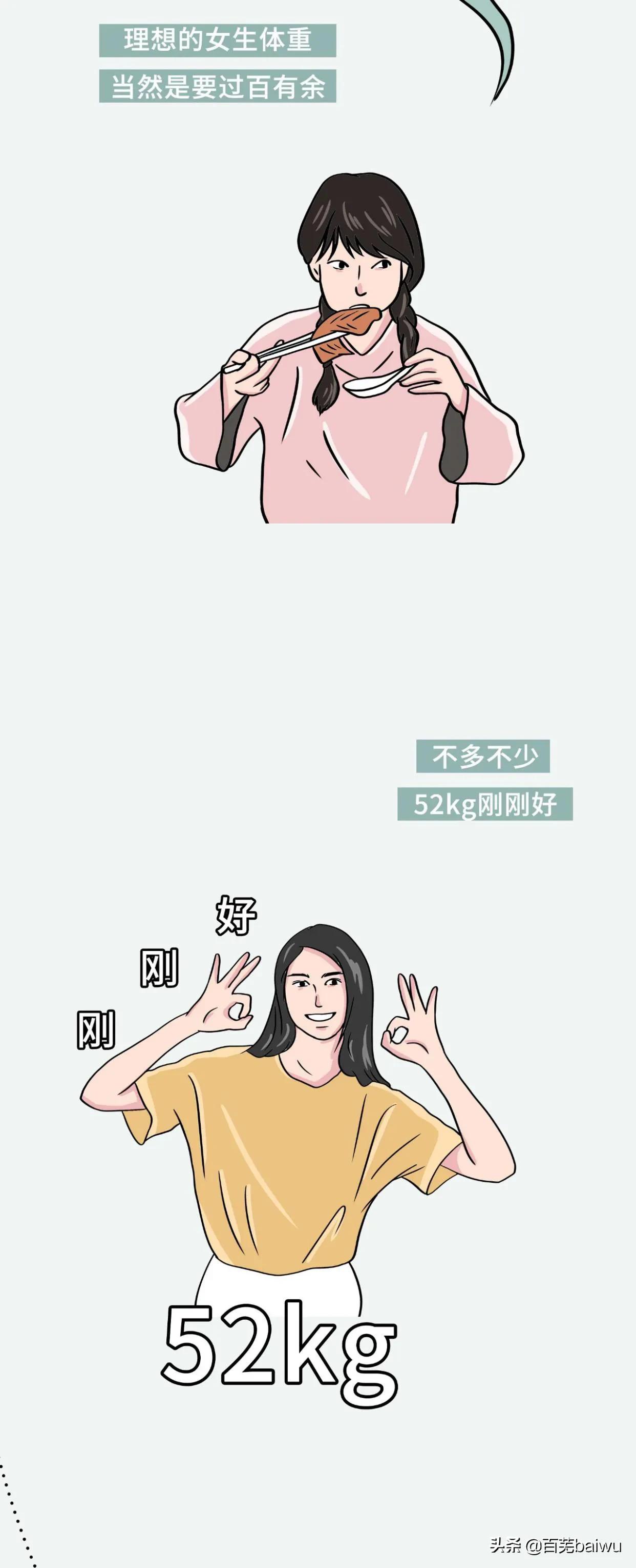 女生166最完美的体重,女生体重多重才算正常