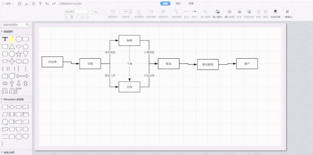 手把手教你画简单的画,手把手教你画人物