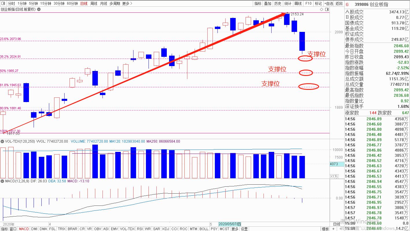 讲解黄金分割线视频,黄金分割知识点思维导图