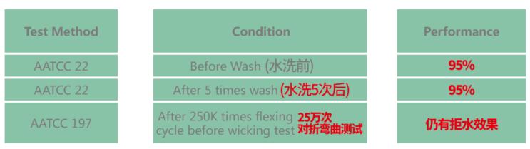 adidas踩屎感最好的鞋子,踩屎感运动鞋推荐阿迪达斯