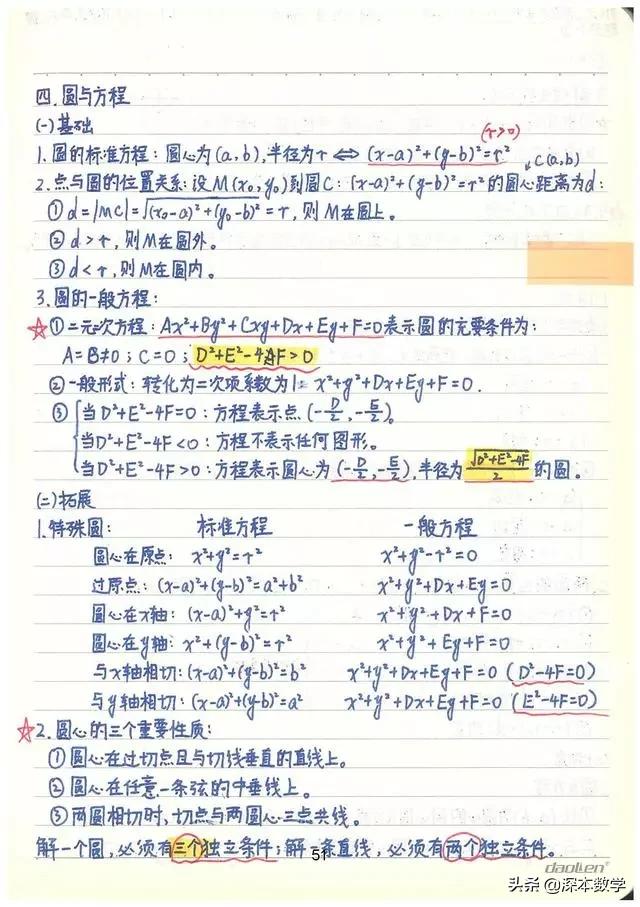 高考数学147分学霸手写笔记完整版,高考数学140+提分笔记