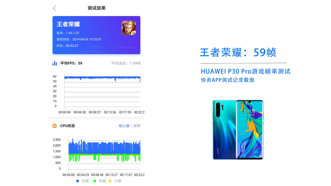 华为p30pro望远镜夜视仪,华为p30pro评测视频