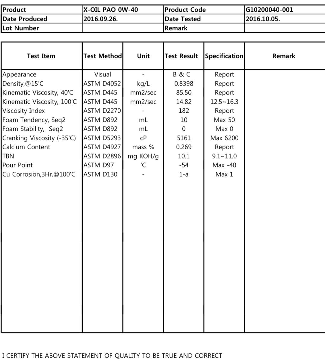 如何挑选机油的正确方法,机油如何选择才正确