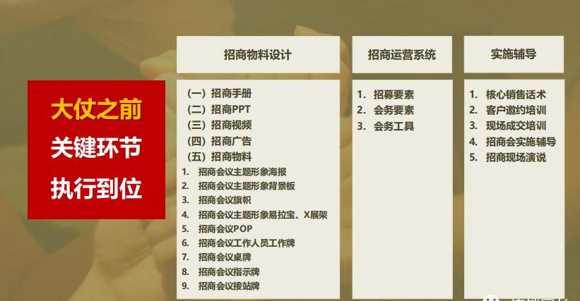 连锁企业如何设计好的招商方案,连锁企业招商会怎么做