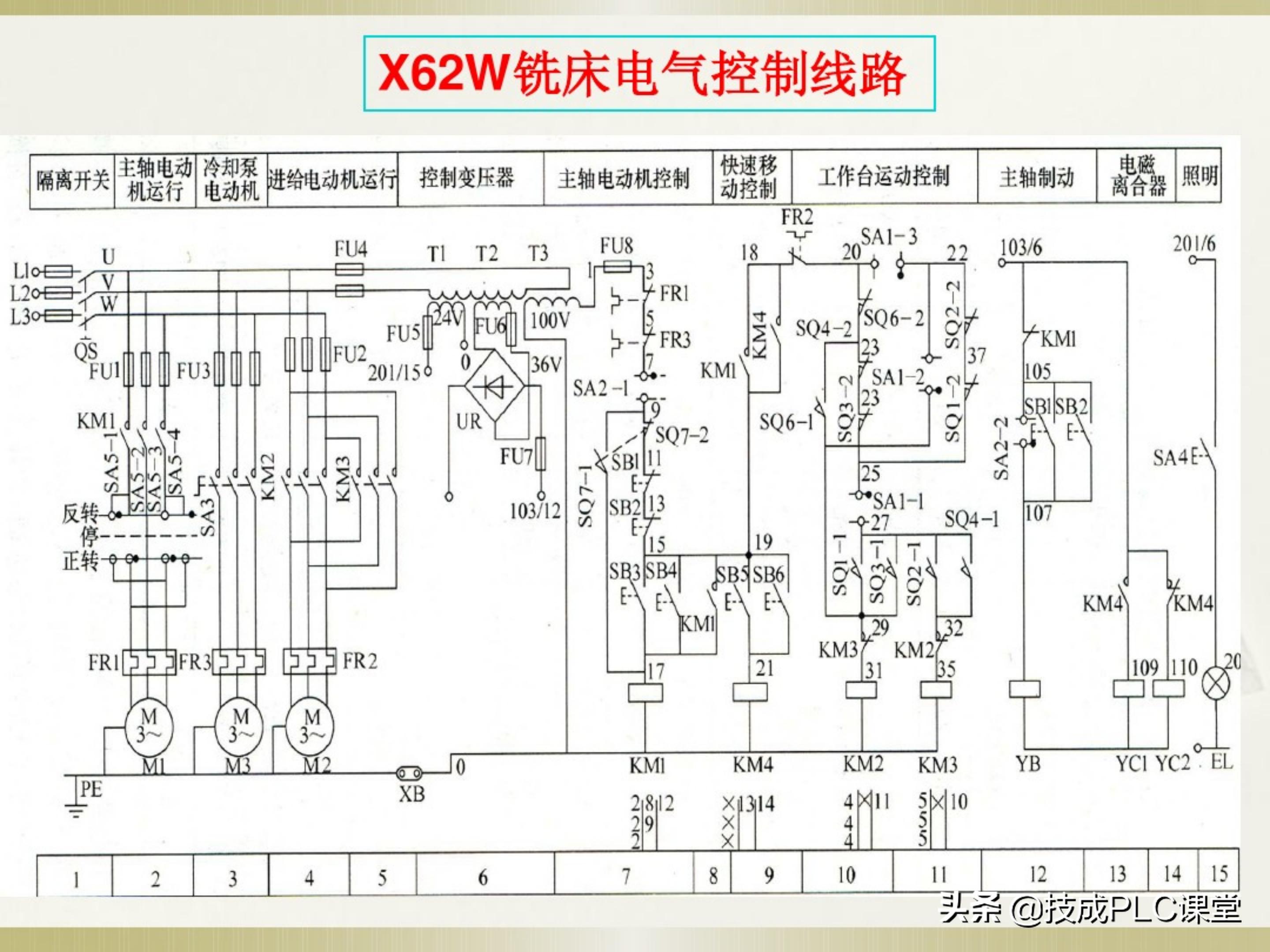 一学就会系列图解,一学就会的电工识图