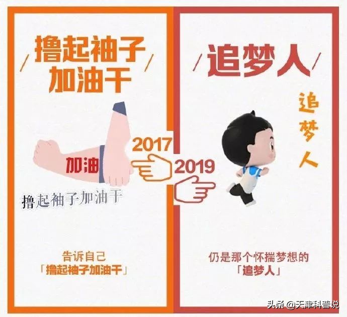 2022年十大流行语发布你都用过吗,2023年十大流行语你知道吗