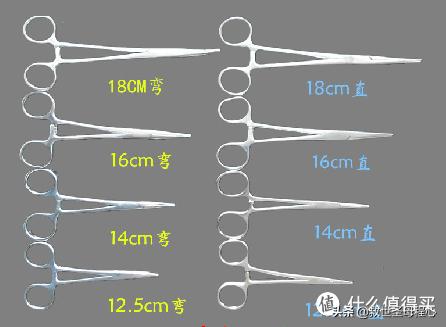 新手拼装模型工具推荐,川崎h2模型拼装喷漆工具