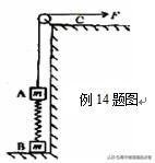 高中物理可视化模型,高中物理力学模型最全