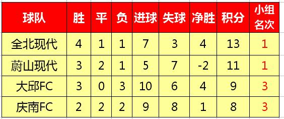 亚冠日本东京vs上海申花,亚冠中日韩战绩