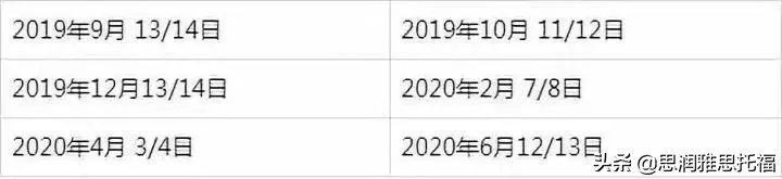 雅思托福gre的有效时间是多少,托福雅思gre的有效时间