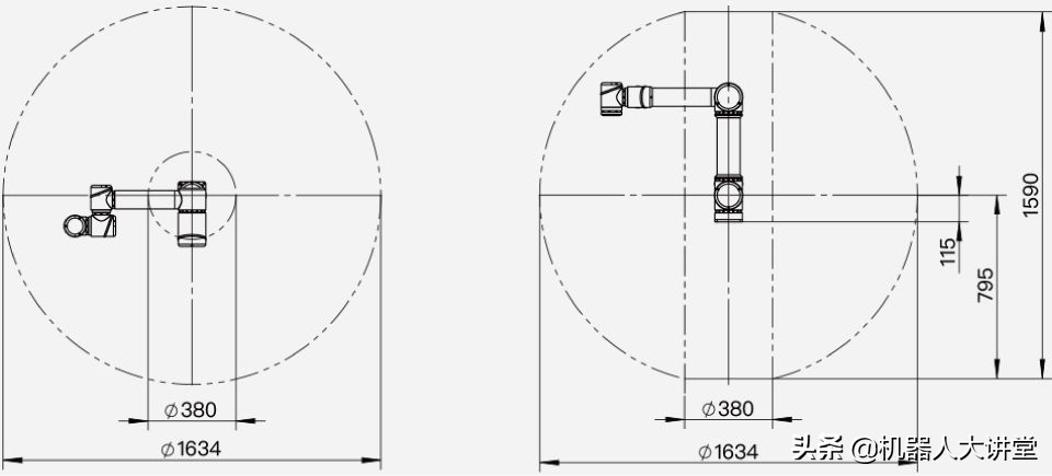 matlab的协作机器人,matlab机器人联合仿真
