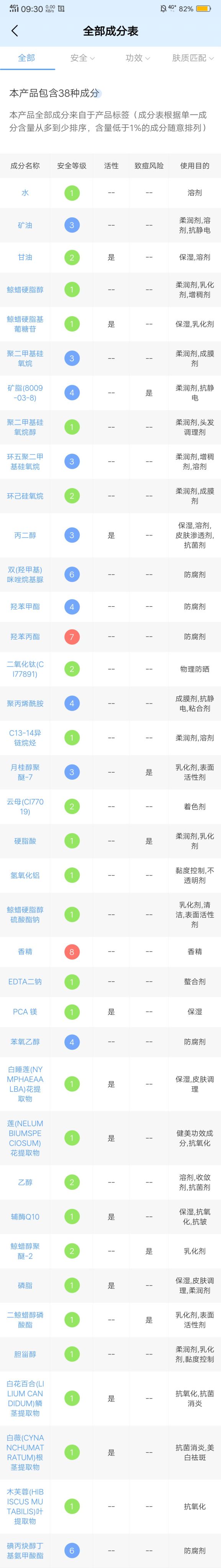 水乳国货平价,国货水乳护肤品推荐前十名