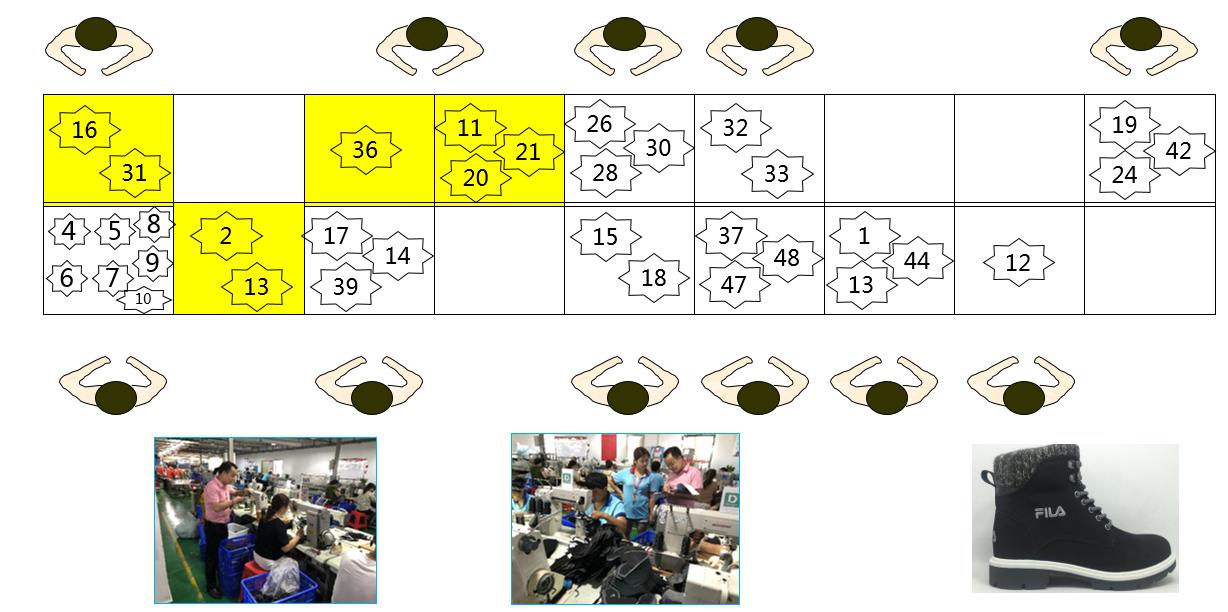 斐乐fila运动鞋加盟,fila斐乐运动鞋代工厂