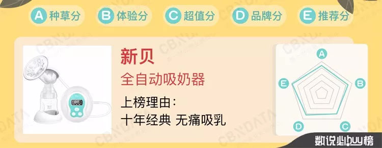 苏明玉同款格子风衣,苏明玉同款茶几