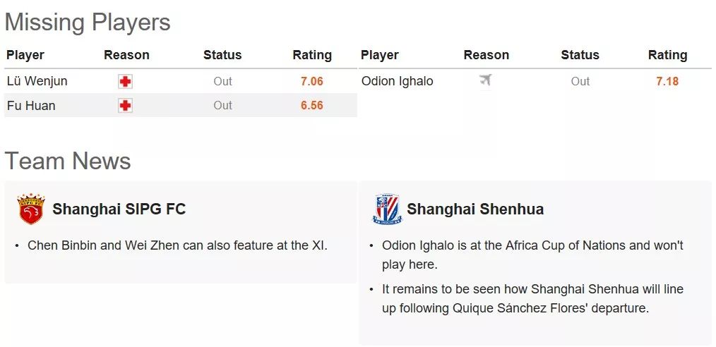 好用的足球分析工具,好用的足球预测工具