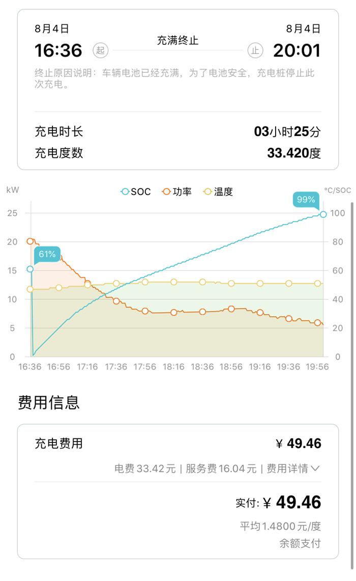 朗逸纯电能耗测试,朗逸纯电真实使用测评