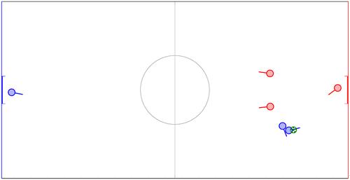 如何又快又好的踢好足球,怎样踢赢一场足球比赛