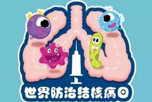 2024年世界防治结核病日的主题,3.24世界防治结核病日试题
