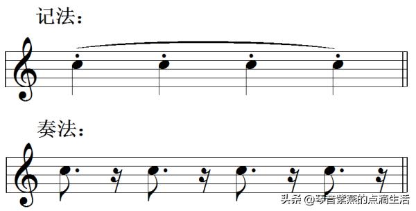 电子琴零基础入门指法练习11课,电子琴母亲0基础指法