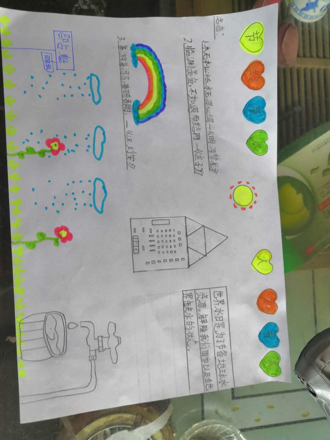 世界水日教育活动简讯,世界水日小学活动