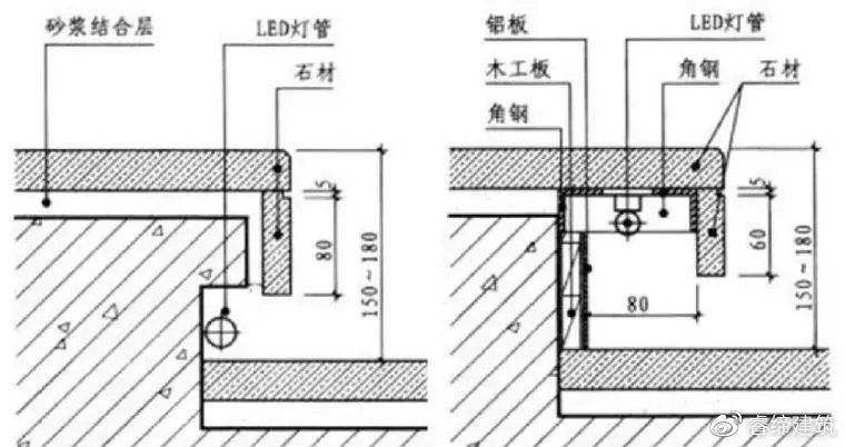 360度旋转楼梯的做法全过程,旋转楼梯和普通楼梯对比图片