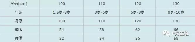 怎么理解服装尺码对照表,服装号型标准尺码表5xl