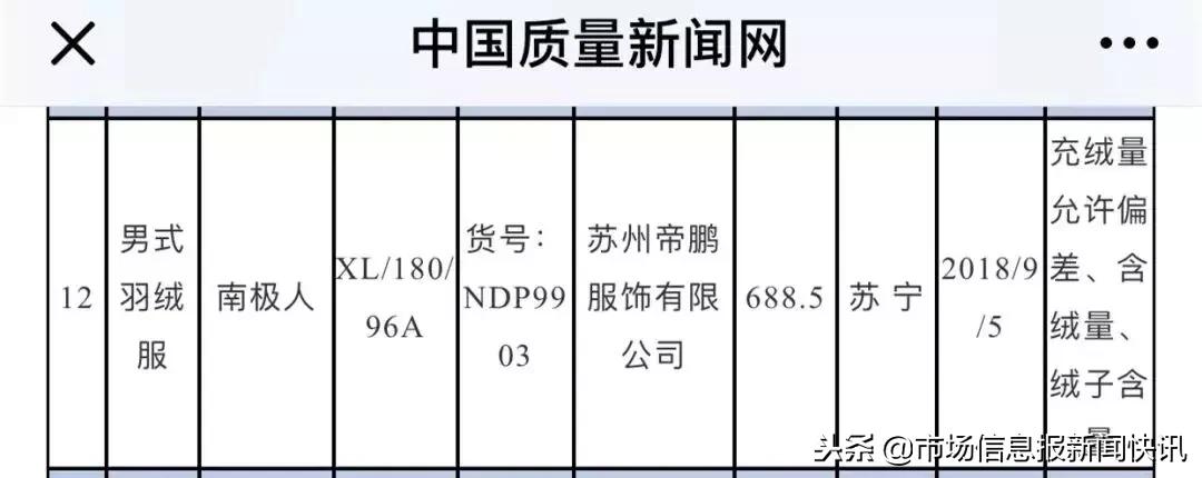 恒源祥南极人全是贴牌吗,网购假南极人羽绒服怎么办
