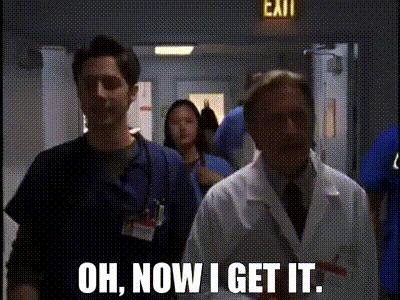 我知道我知道用英语说怎么说,知道了英语怎么说know