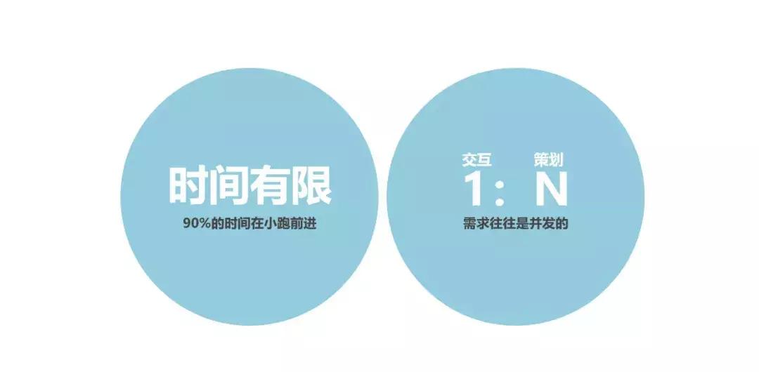 想要提升用户体验？先了解游戏交互设计这5个要素