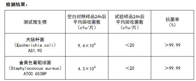 容声冰箱bcd-255wk说明书,知电实验室洗衣机评测
