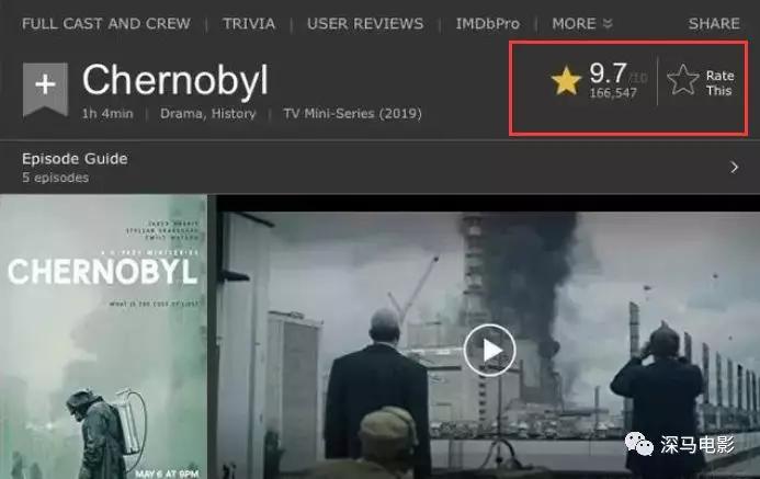 切尔诺贝利美剧1-5季完整版解说,切尔诺贝利为什么没有第二季