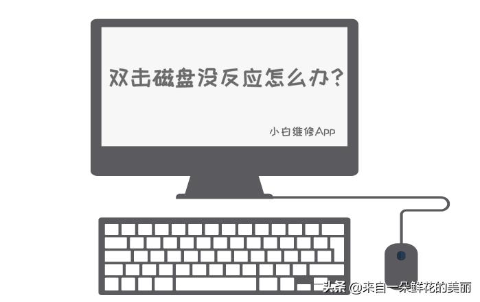 电脑磁盘双击不能直接打开,电脑右键点击磁盘怎么设置