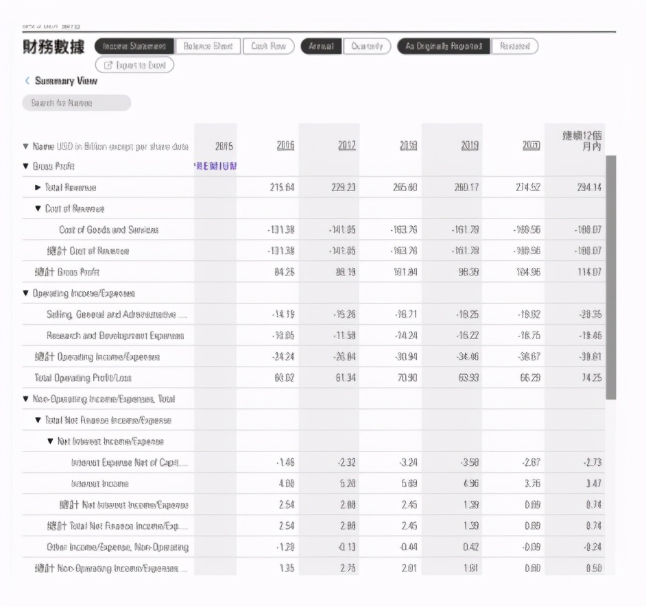 投资股票长期有效的选股方法,最有效的选股交易指标