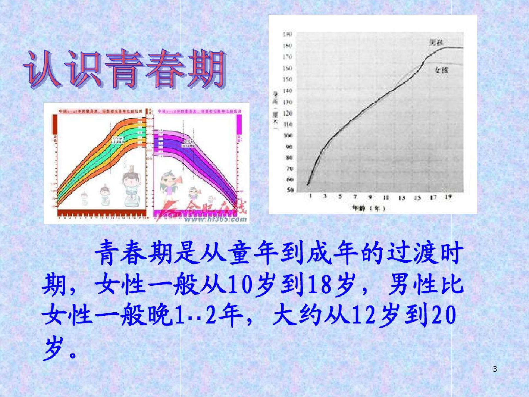 青春期孩子教育课件,青春期健康教育课件免费下载