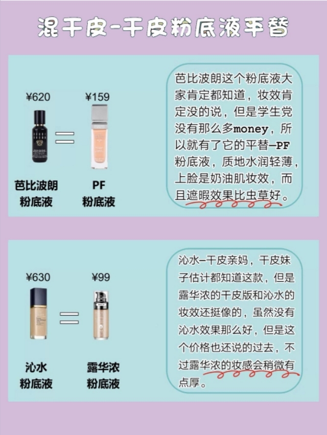 粉底液平替,大牌平替化妆品