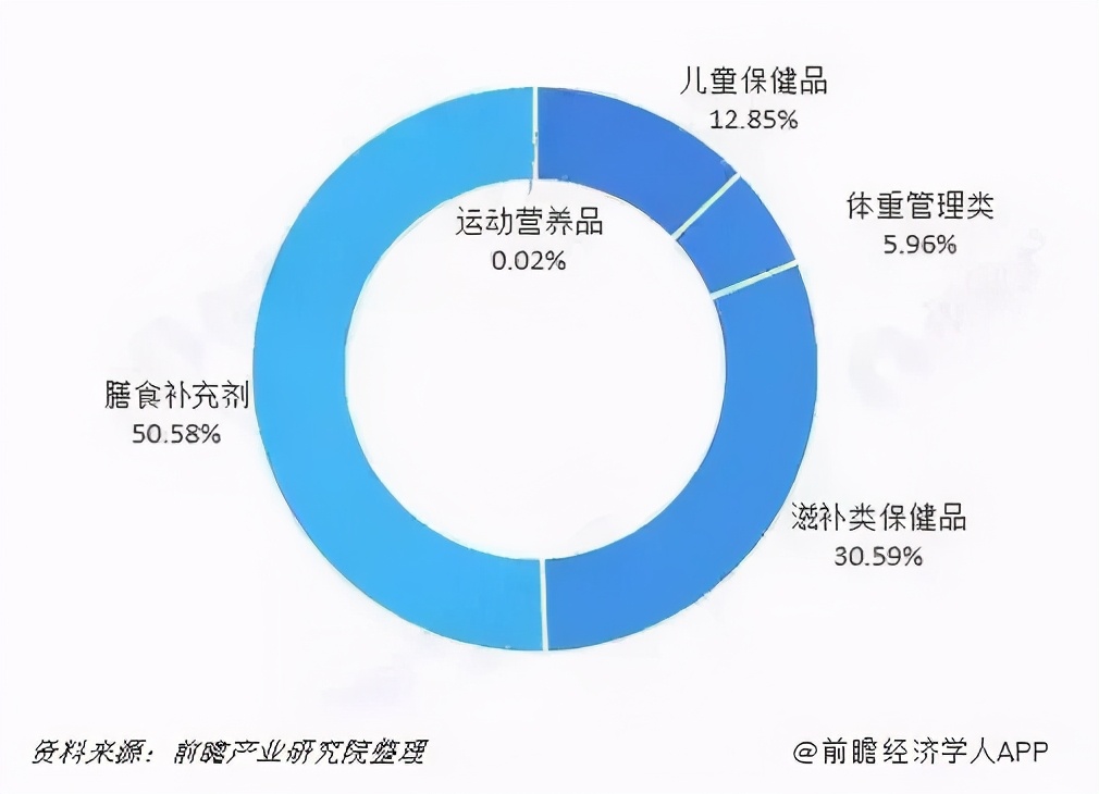 我花了200块，买来女儿性早熟：多少孩子正在被掏空