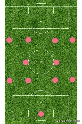 欧洲杯火热阵容,2024欧洲杯葡萄牙vs捷克阵型