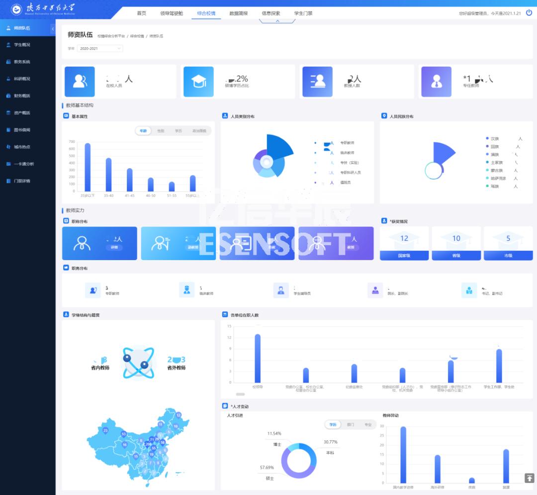 数字化如何助力教育,教育新技术助推未来智慧校园建设