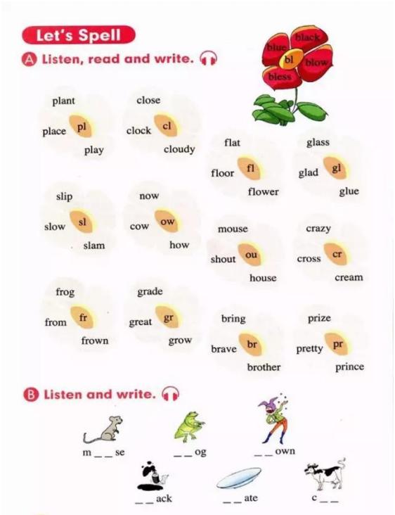 人教版新起点英语五年级下册复习,人教版英语电子课本一年级新起点