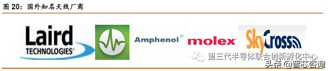 5g芯片有什么利好,5g芯片最新利好