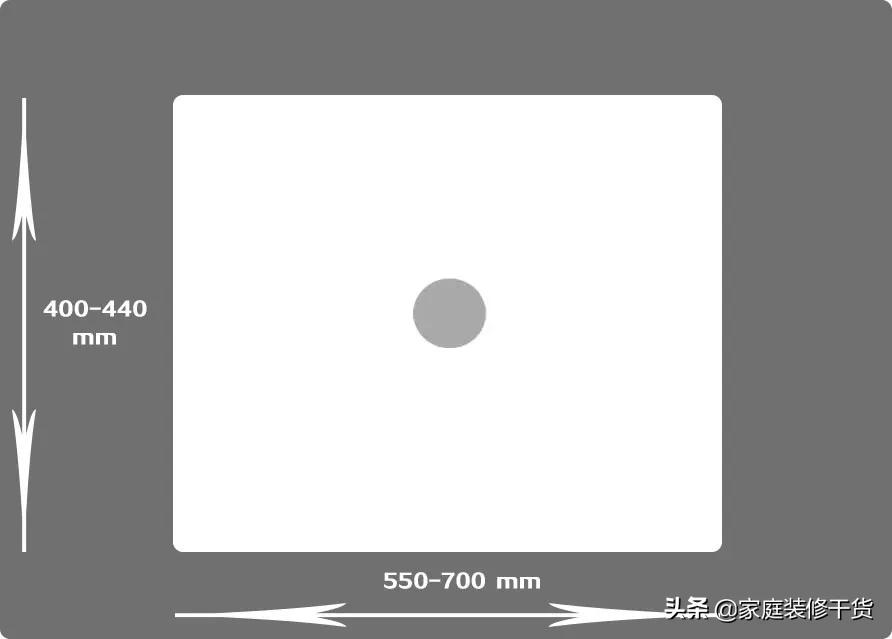 新房装修水槽推荐,装过2套房子才醒悟