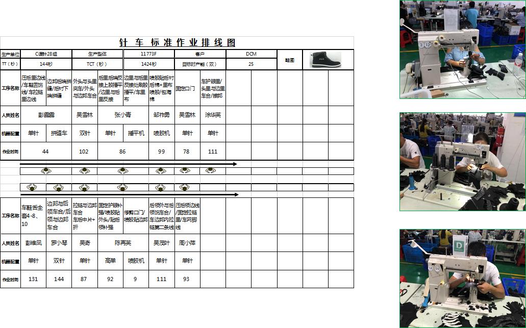 斐乐fila运动鞋加盟,fila斐乐运动鞋代工厂