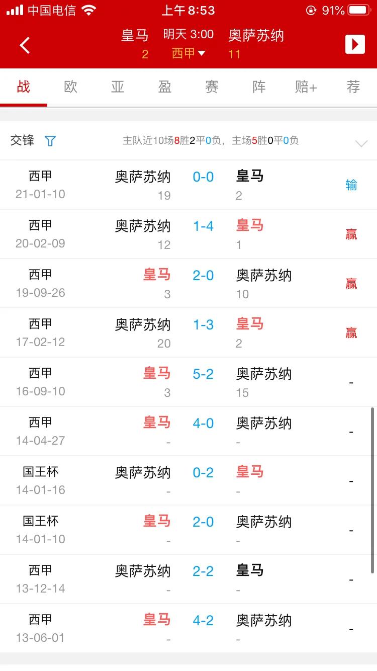 西甲联赛皇马最新比赛,西甲焦点战前瞻皇马主场寻求胜利