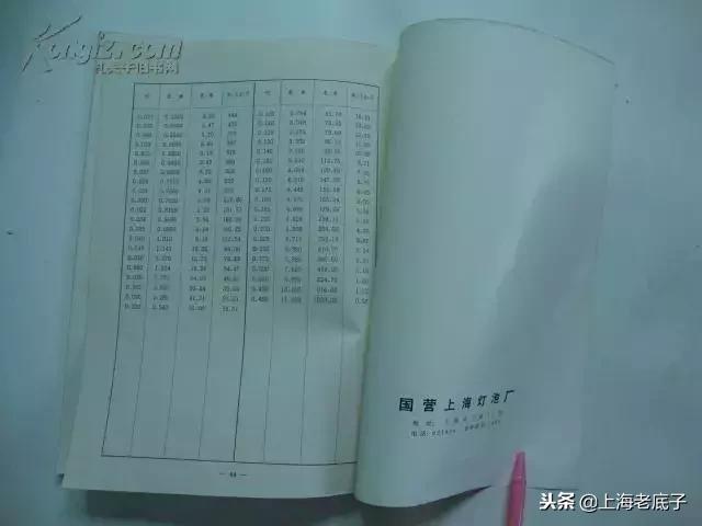 曾经大名鼎鼎的上海灯炮厂研制成功中国第一根钨丝，侬还记得伐？