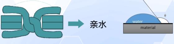 透气性巨好不磨脚的跑鞋,学生党防滑耐磨缓震的跑鞋推荐