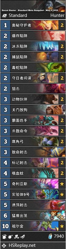 炉石天梯节奏贼卡组,炉石天梯标准环境周报完整版