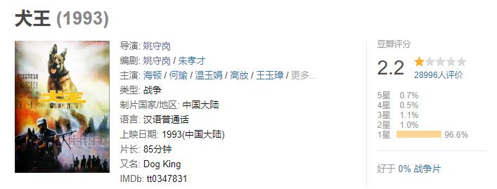 十年前被骂的电影有哪些,当年被人骂烂的电影